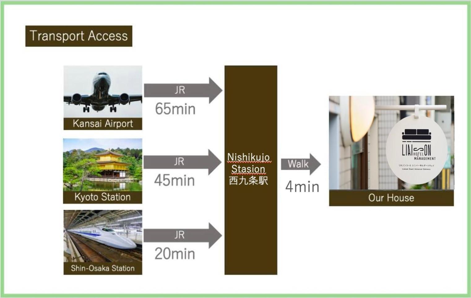 Liaison Court Universal Gateway - Free Parking Osaka Exterior foto
